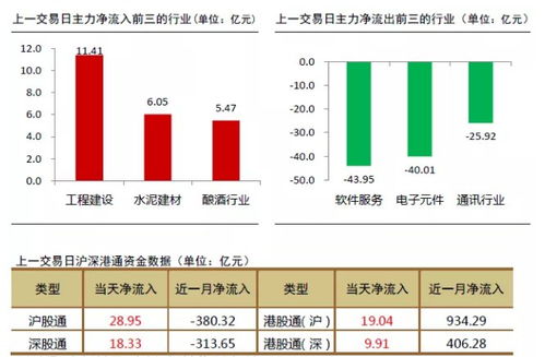 特別國(guó)債發(fā)行引爆市場(chǎng)預(yù)期 3月30日股市要聞與公告早參